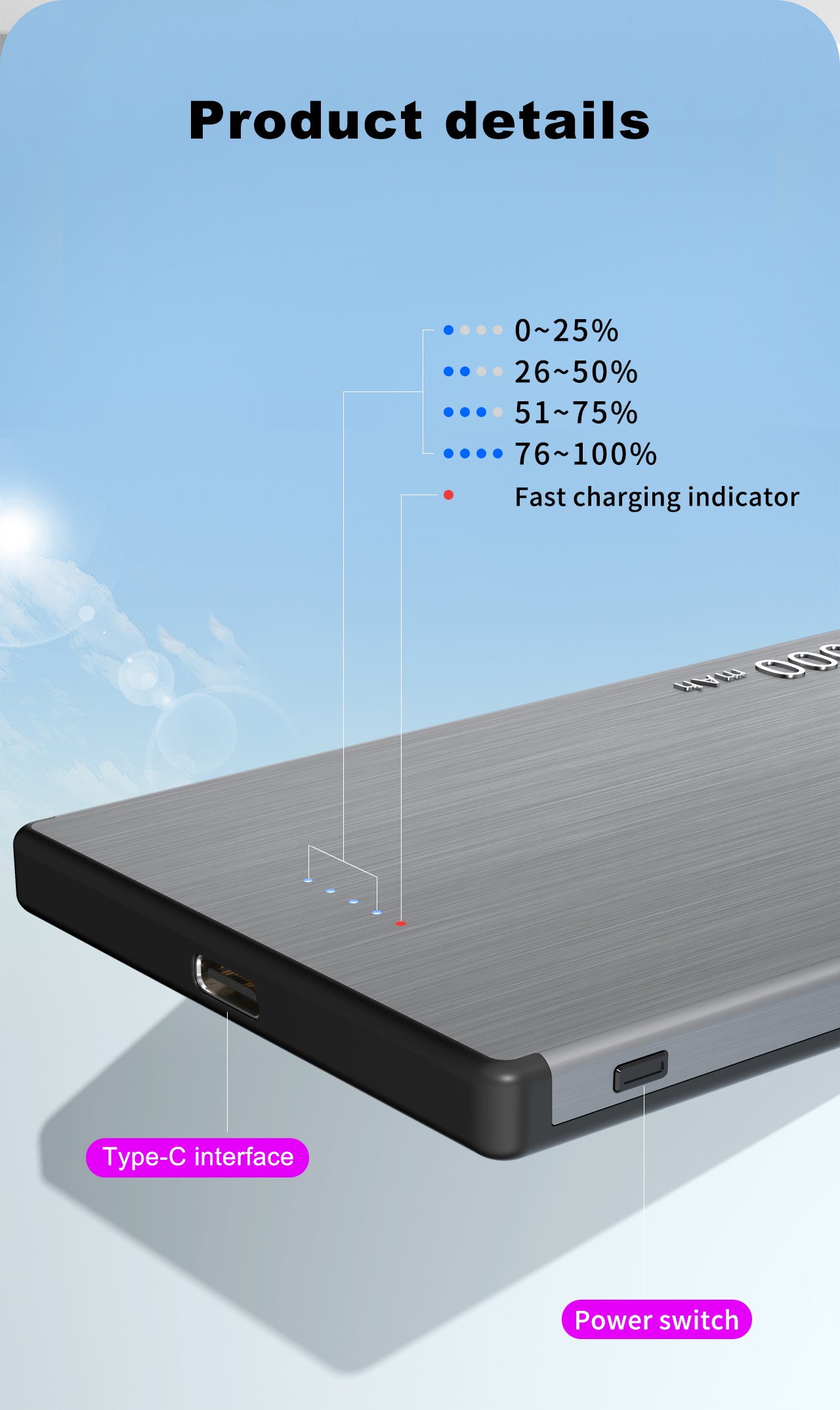 Super Slim Pure Cobalt Battery Magsafe Wireless Charging 15W Power Bank 5000mAh Aluminum Alloy Fast Charging 20W