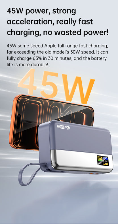 Built-in Retractable cables 20000mAh Powerbank