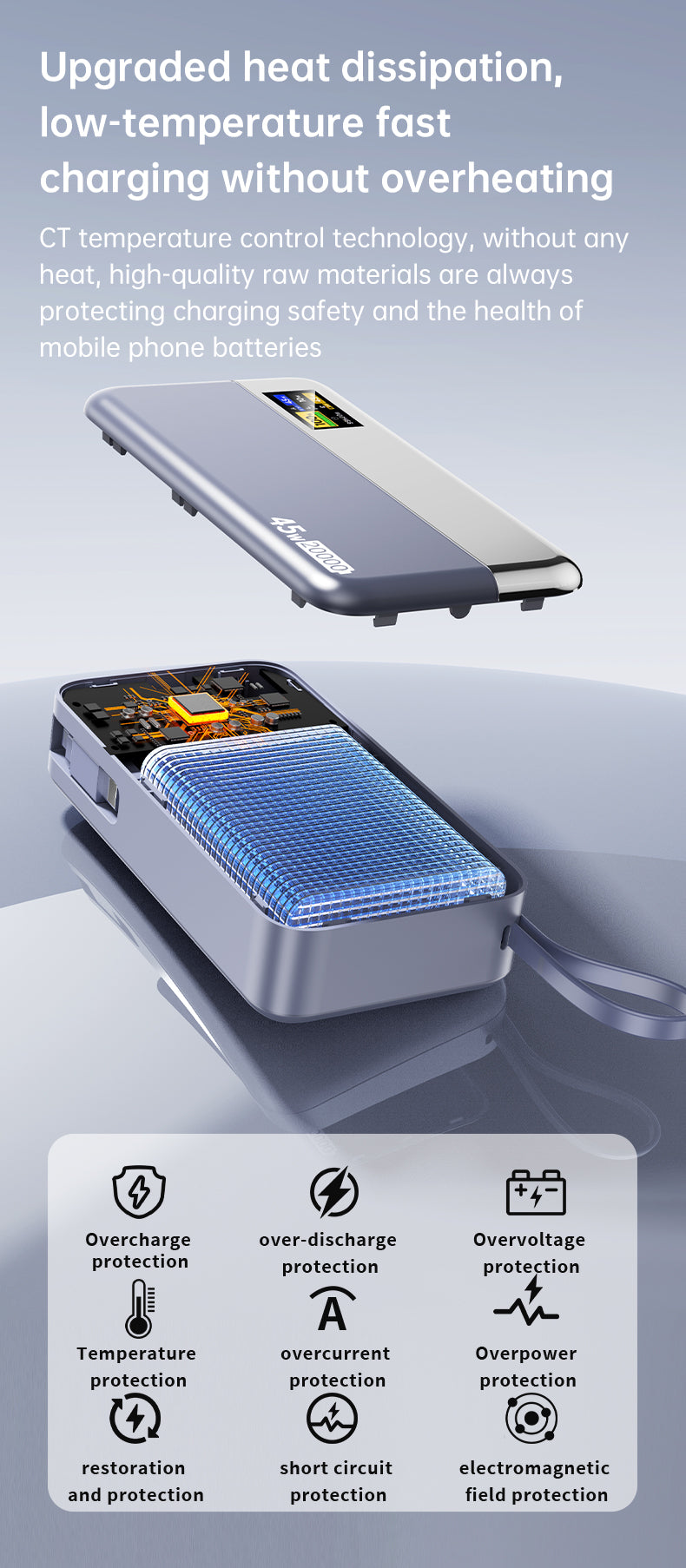 Built-in Retractable cables 20000mAh Powerbank