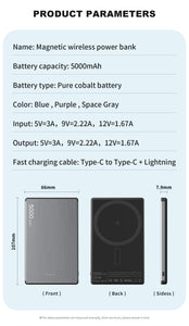 Super Slim Pure Cobalt Battery Magsafe Wireless Charging 15W Power Bank 5000mAh Aluminum Alloy Fast Charging 20W